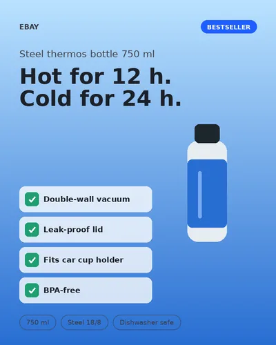Infographic slide for a thermos bottle