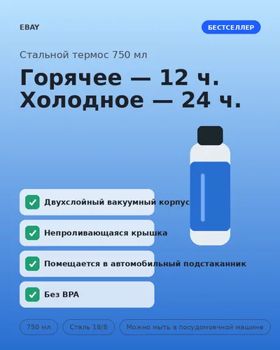 Инфографический слайд для термоса